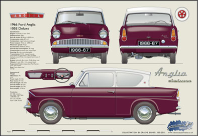 Ford Anglia 105E Deluxe 1966-67